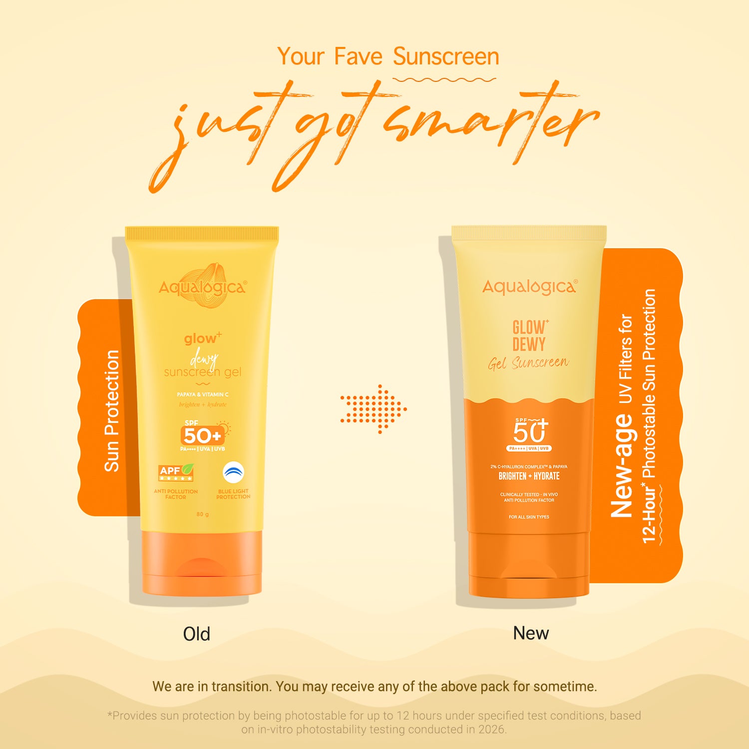 Glow+ Dewy Gel Sunscreen In-Vivo Tested SPF 50+ PA++++ with Papaya & Vitamin C - 80g