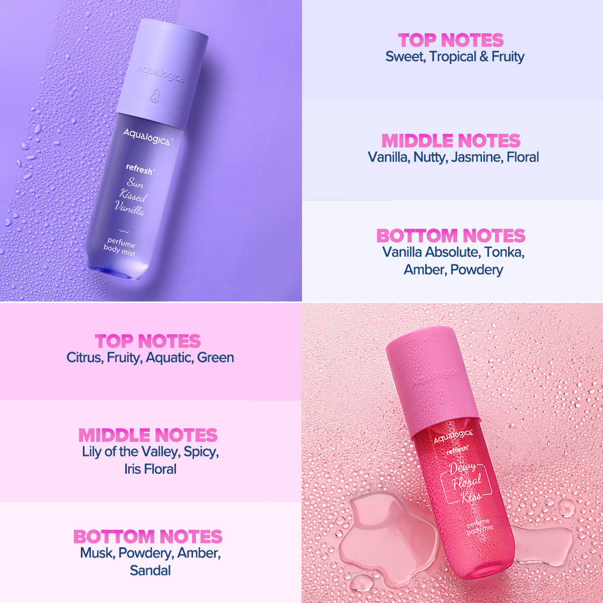 Refresh+ Vanilla & Floral Body Mist Duo with Zemea & Hyaluronic Acid - 150 ml