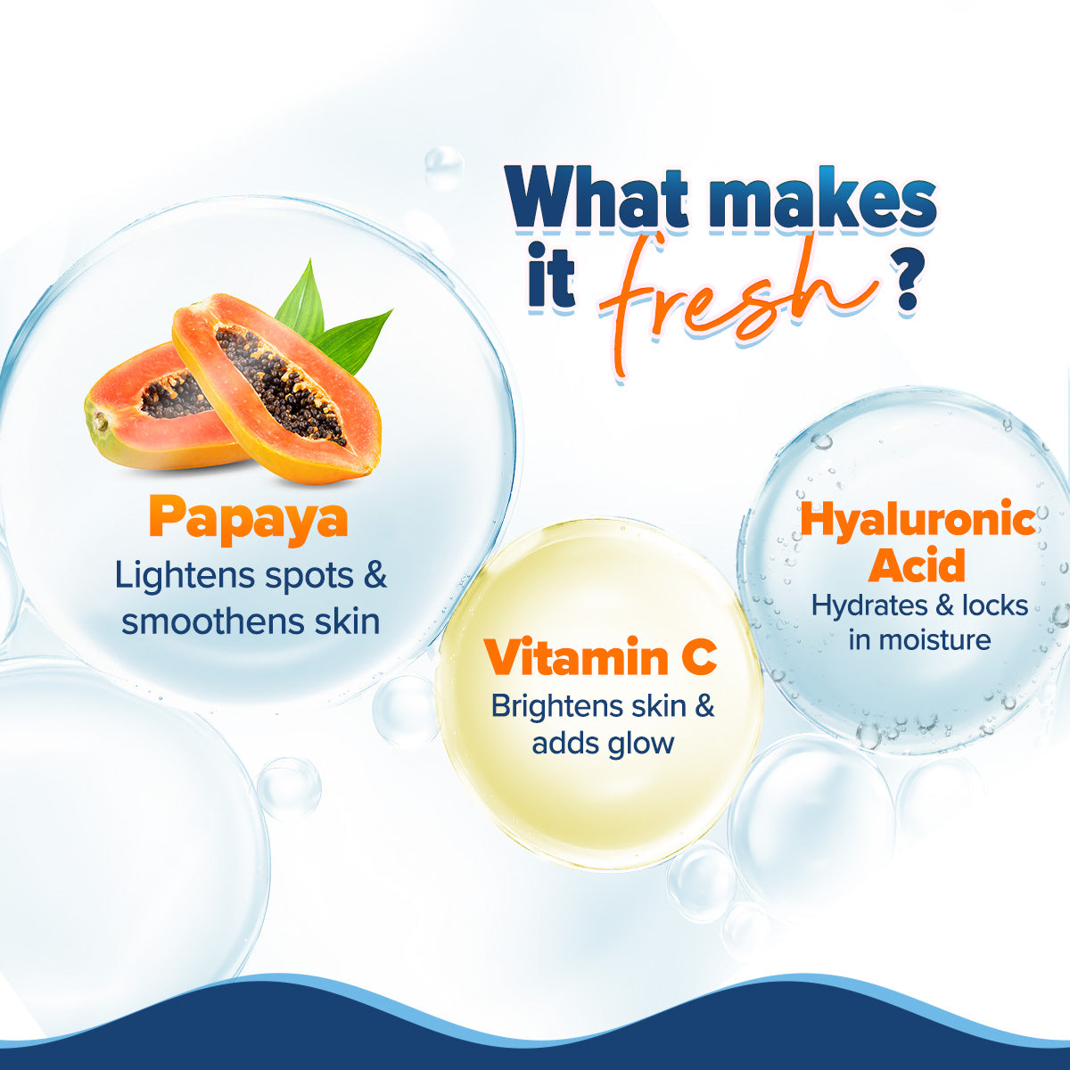 Glow+ Hydra Gel Moisturizer with Vitamin C & Papaya - 20 g
