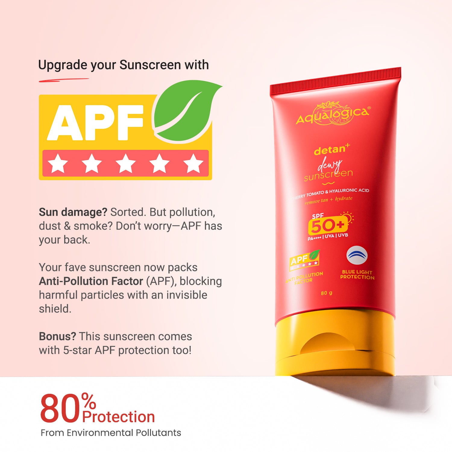 Detan+ Dewy Sunscreen SPF 50+ PA++++ with Anti Pollution Factor (APF) | UVA/B & Blue Light Protection - 80g