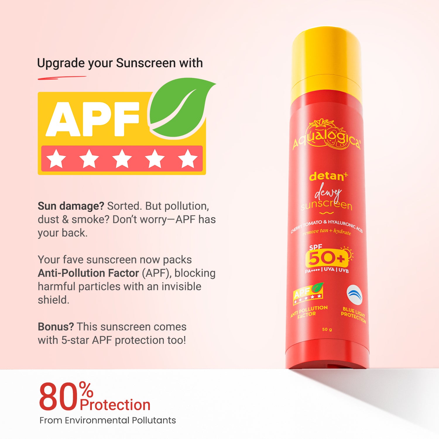 Detan+ Dewy Sunscreen SPF 50+ PA++++ with Cherry Tomato & HA - 50 g