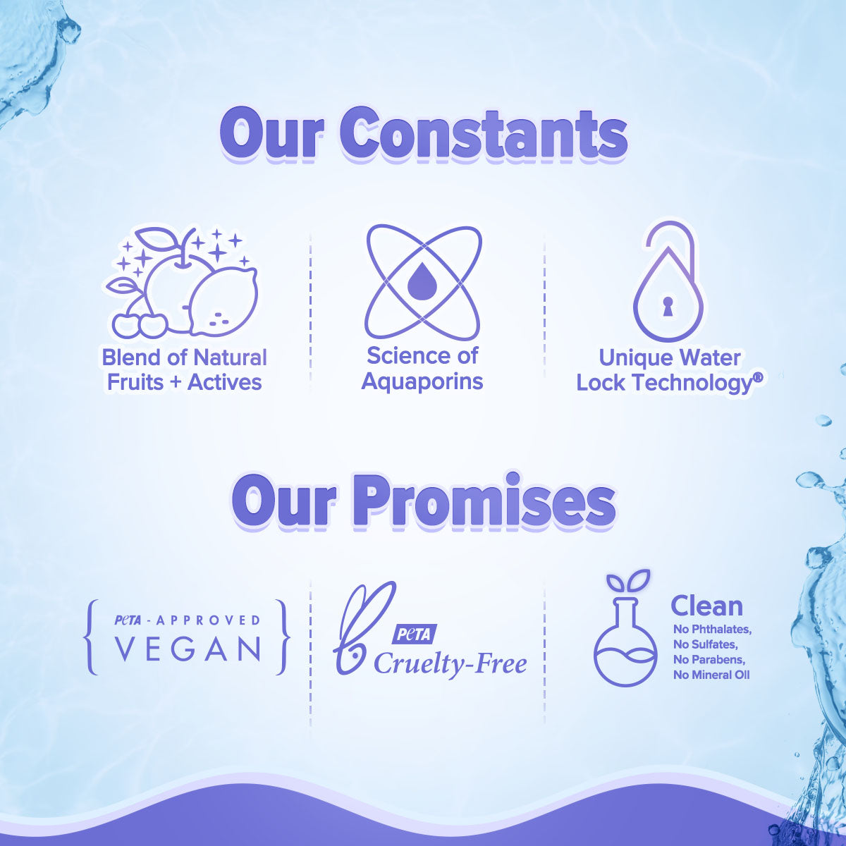 Illuminate+ Dewy Sunscreen SPF 50+ PA++++ with Wild Berries & Alpha Arbutin - 30 g