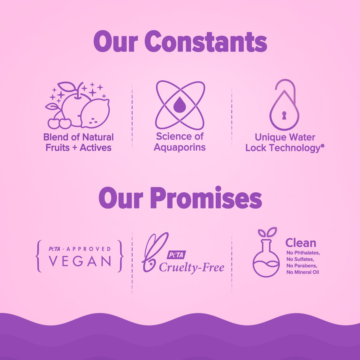 Illuminate+ Oil-free Moisturizer with Wild Berries and Alpha Arbutin - 50g