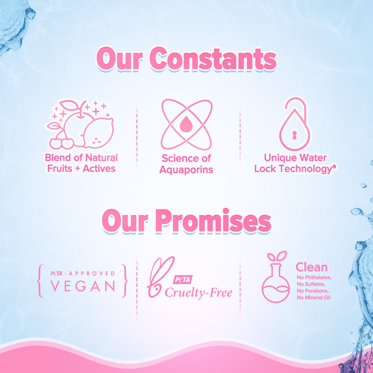 Radiance+ Mousse Hydrating Foam Cleanser - 100 ml (Pack of 2)