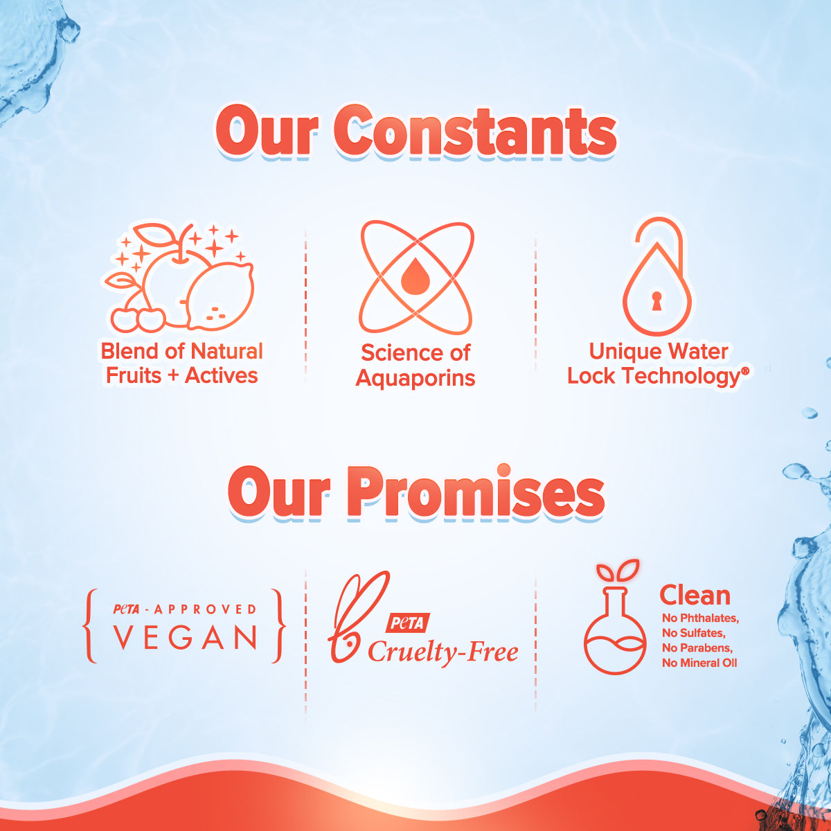 Detan+ Cleanse & Protect Combo