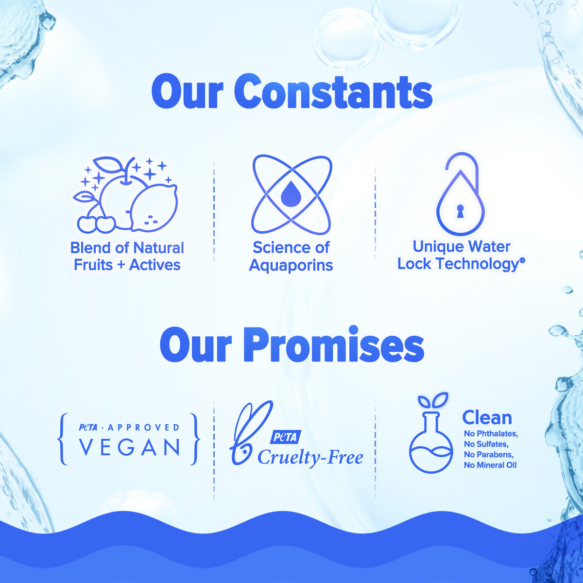 Bright+ Hydra Gel Moisturizer with Blueberry & Kojic Acid - 200 g