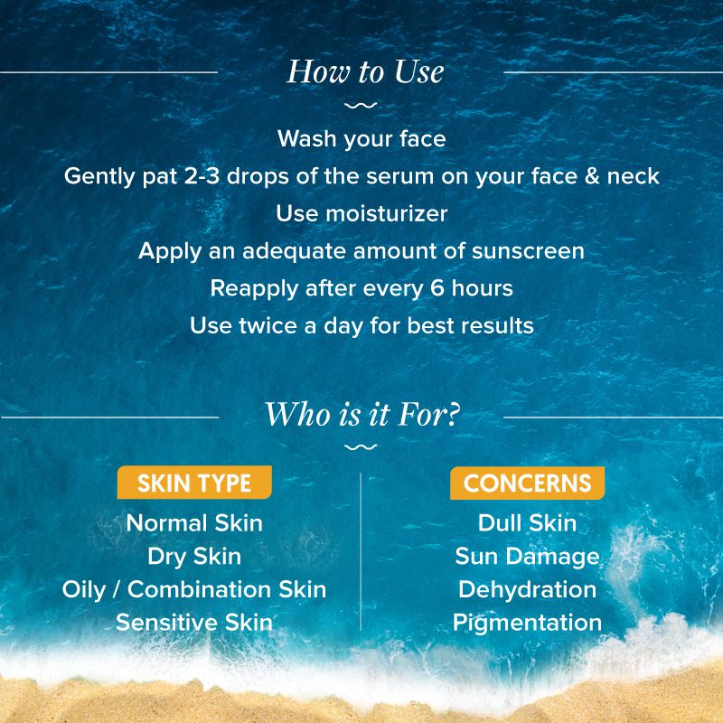 All In One Essentials Kit