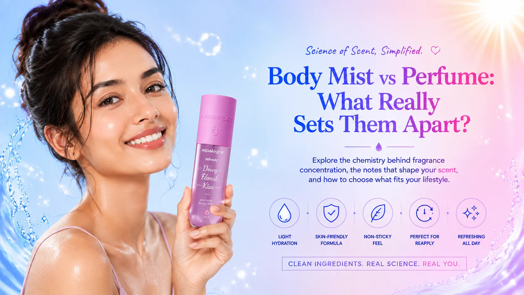 Body Mist