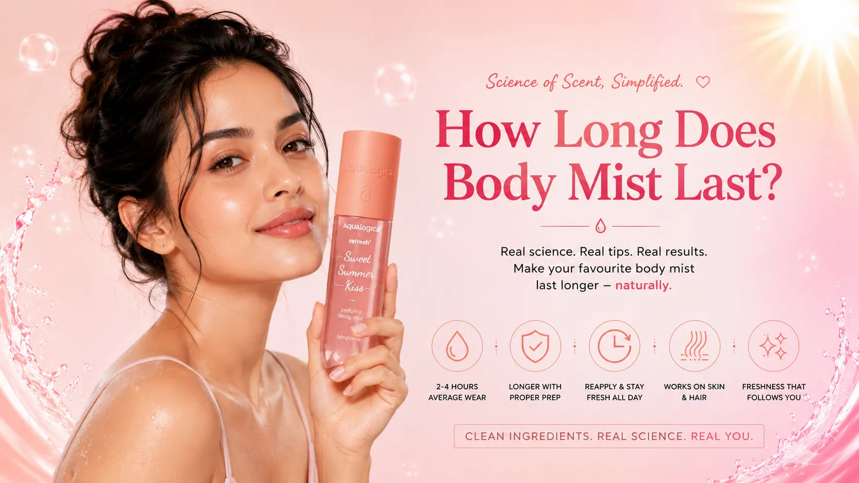 Body Mist