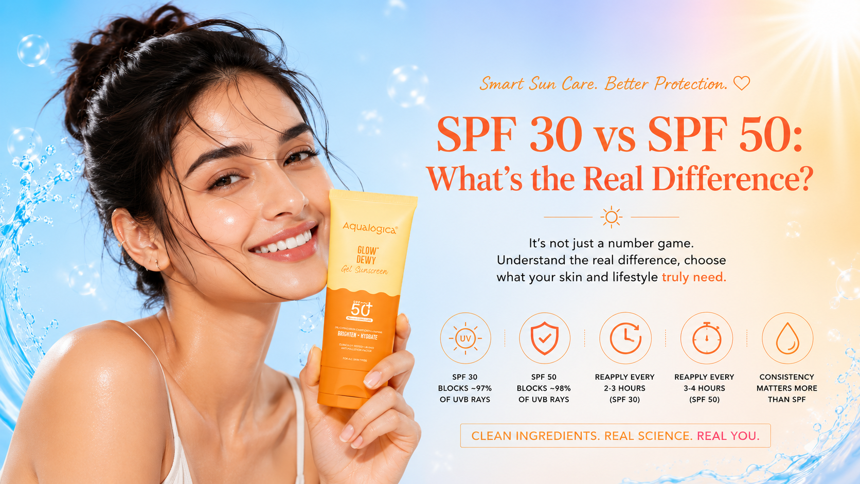 Sunscreen