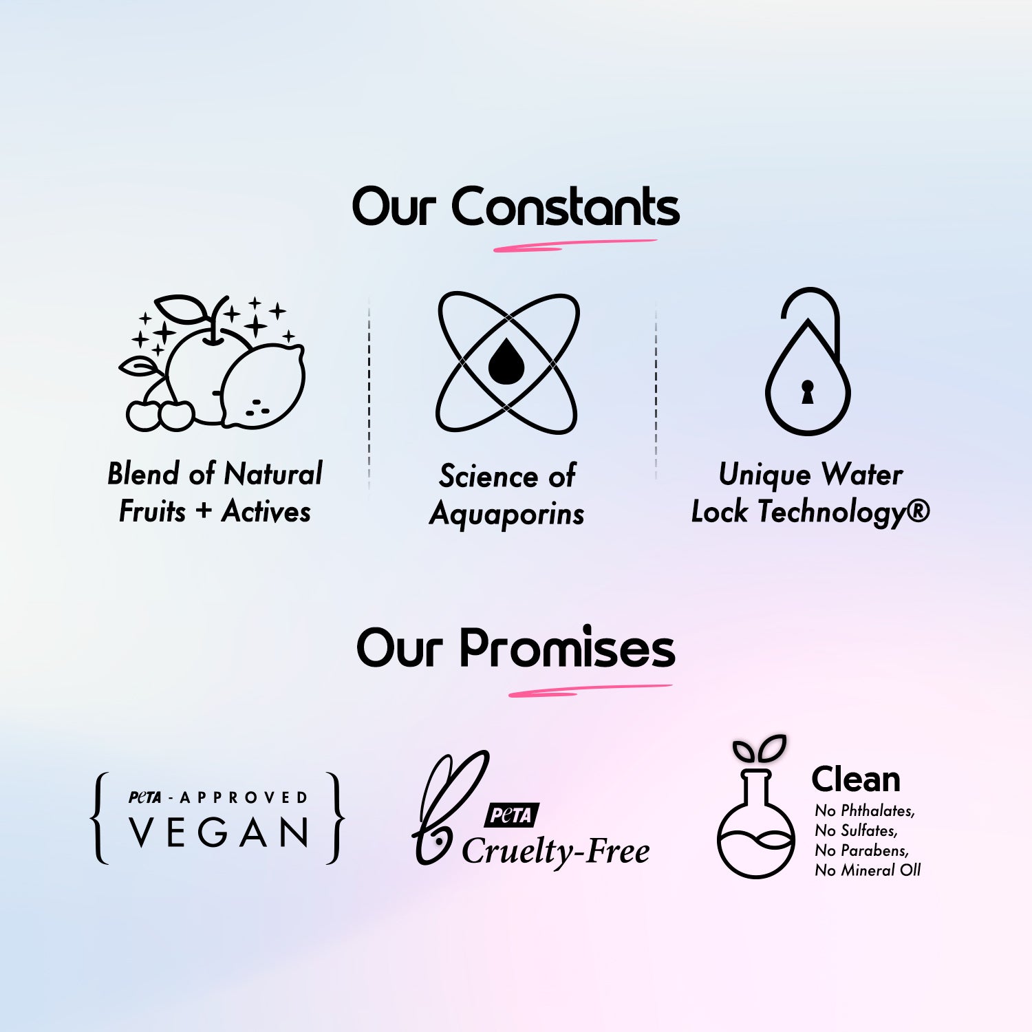 Illuminate+ Dewy Sunscreen SPF 50+ PA++++ with Wild Berries & Alpha Arbutin - 50 g(Pack of 2)