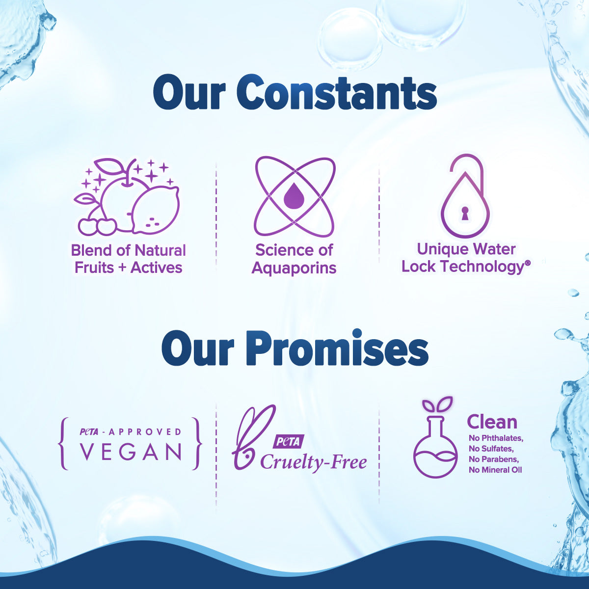 Freebie - Illuminate + Hydra Gel Moisturizer with Wild Berries & Alpha Arbutin - 20g