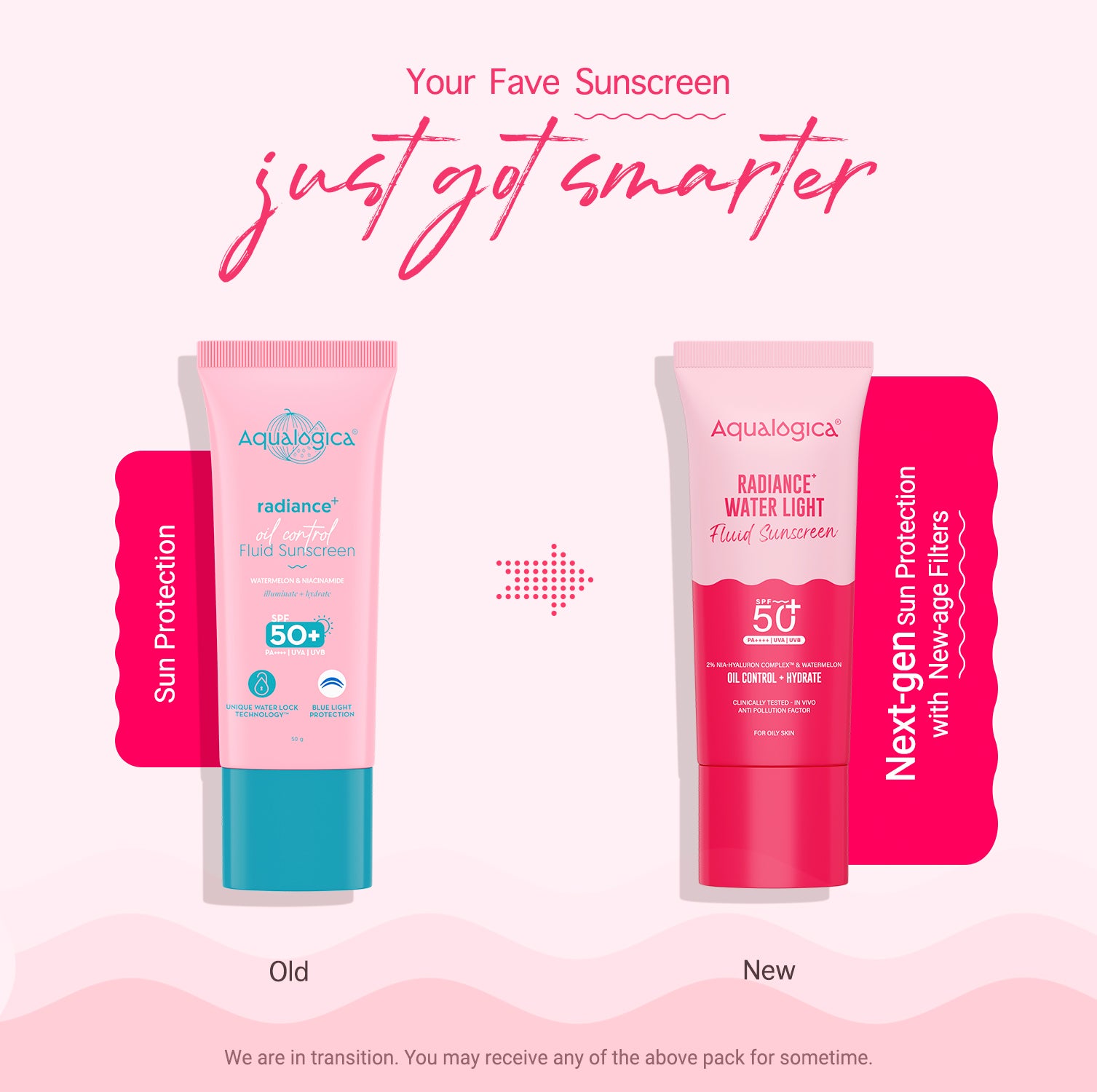 Radiance+ Water Light Fluid Sunscreen - 50g