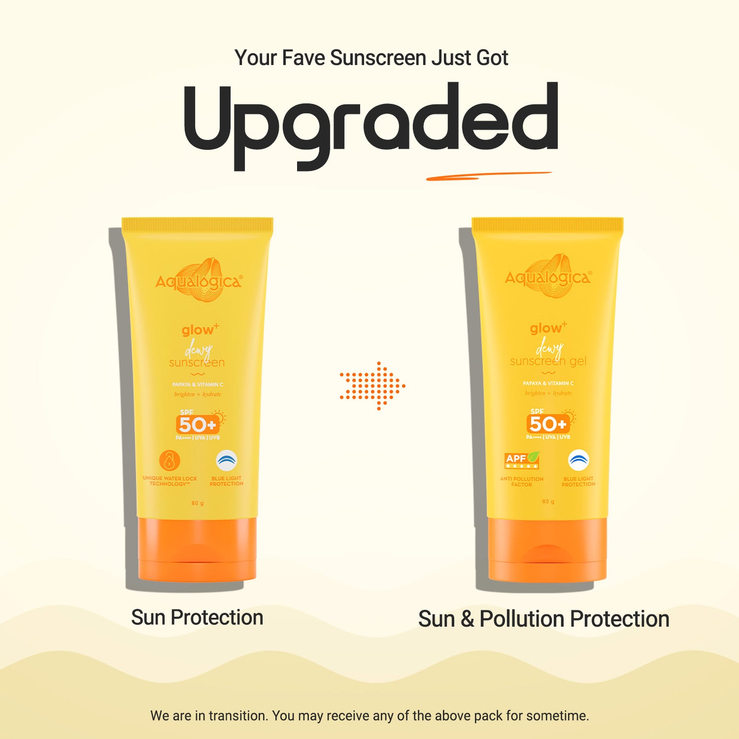 Glow+ Dewy Sunscreen Gel SPF 50+ PA++++ with Papaya & Vitamin C - 80g