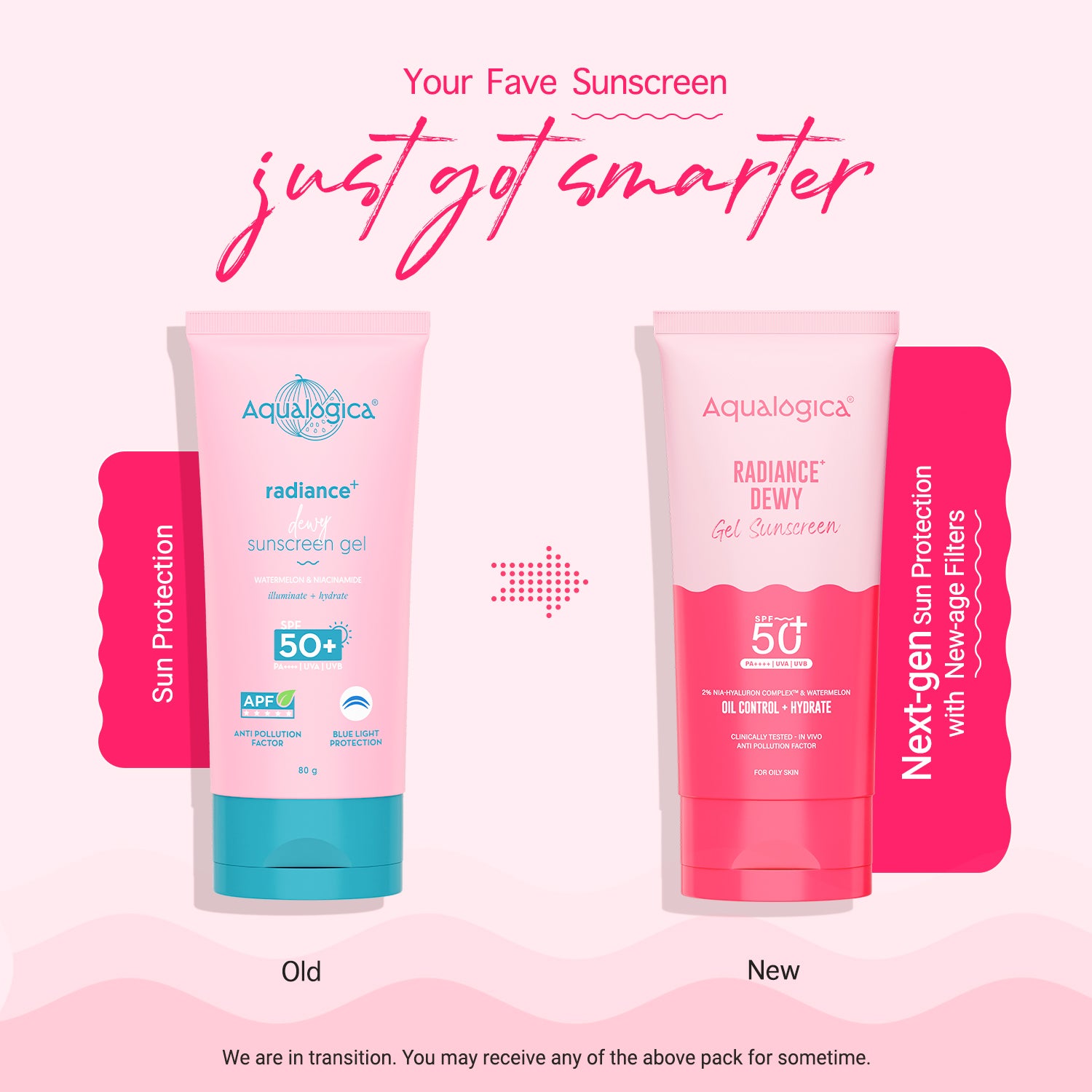 Radiance+ Dewy Sunscreen In-Vivo Tested with Watermelon & Niacinamide with SPF 50 & PA++++ - 80g
