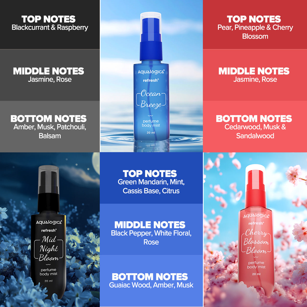 Refresh+ Mist Me Not Set of 3 Perfume Body Mist