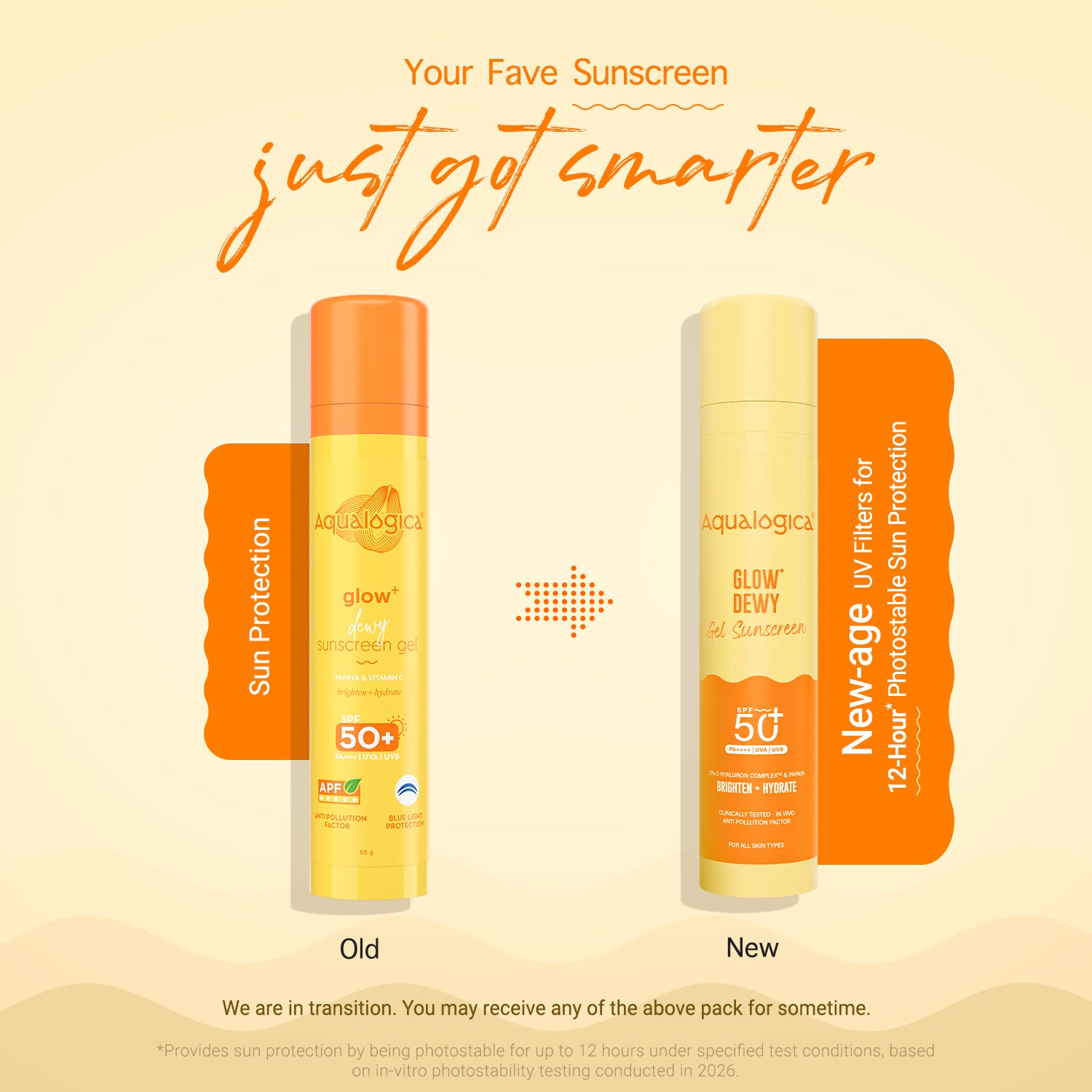 Glow+ Dewy Sunscreen Gel In-Vivo Tested SPF 50+ PA++++ with Papaya & Vitamin C - 50g (Pack of 3)