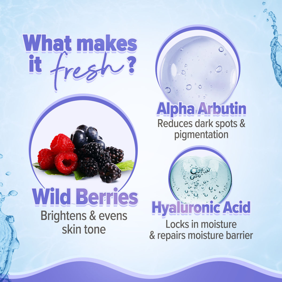 Illuminate+ Dewy Sunscreen SPF 50+ PA++++ with Wild Berries & Alpha Arbutin - 30 g