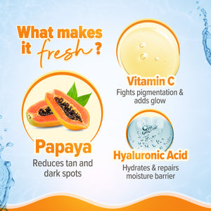 What makes sunscreen stick fresh
