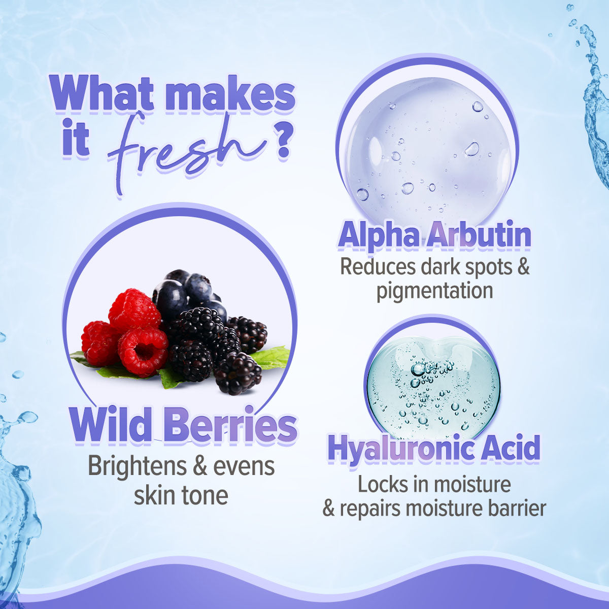 FREEBIE - Illuminate+ Dewy Sunscreen SPF 50+ PA++++  with Wild Berries & Alpha Arbutin -  80 g