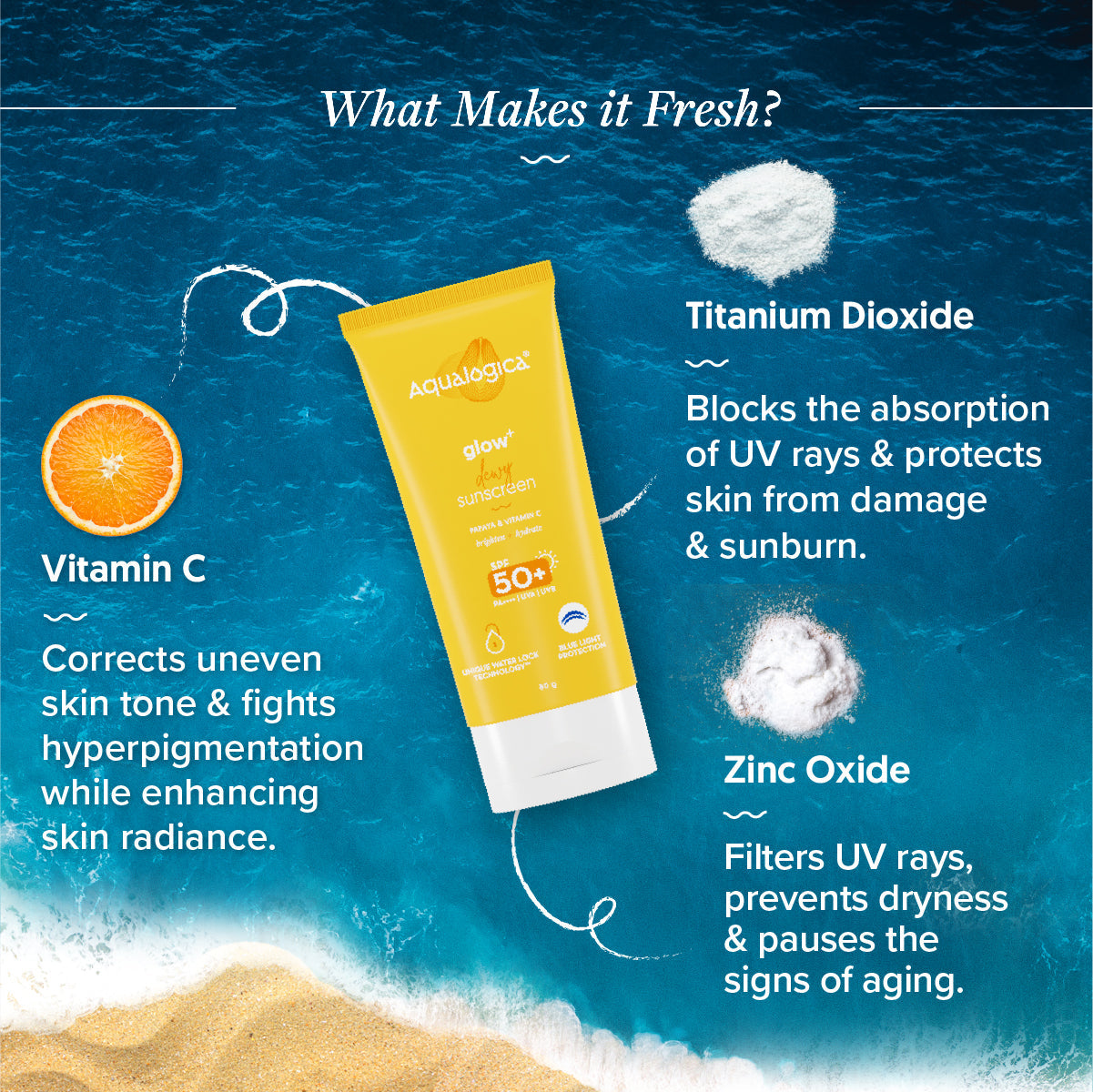 FREEBIE | Glow+ Dewy Sunscreen with SPF 50+ & PA++++ for UVA/B & Blue Light Protection & No White Cast - 80g