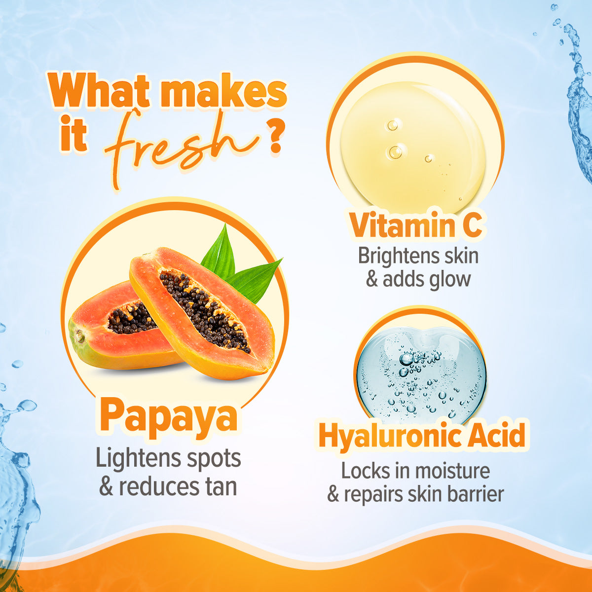 Glow+ Infused Water Sunscreen with Papaya & Vitamin C