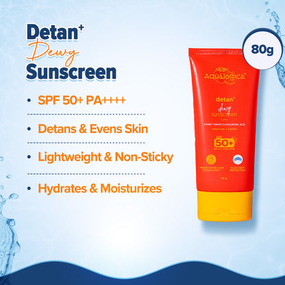 Dewy Sun Shields Kit (80 g)