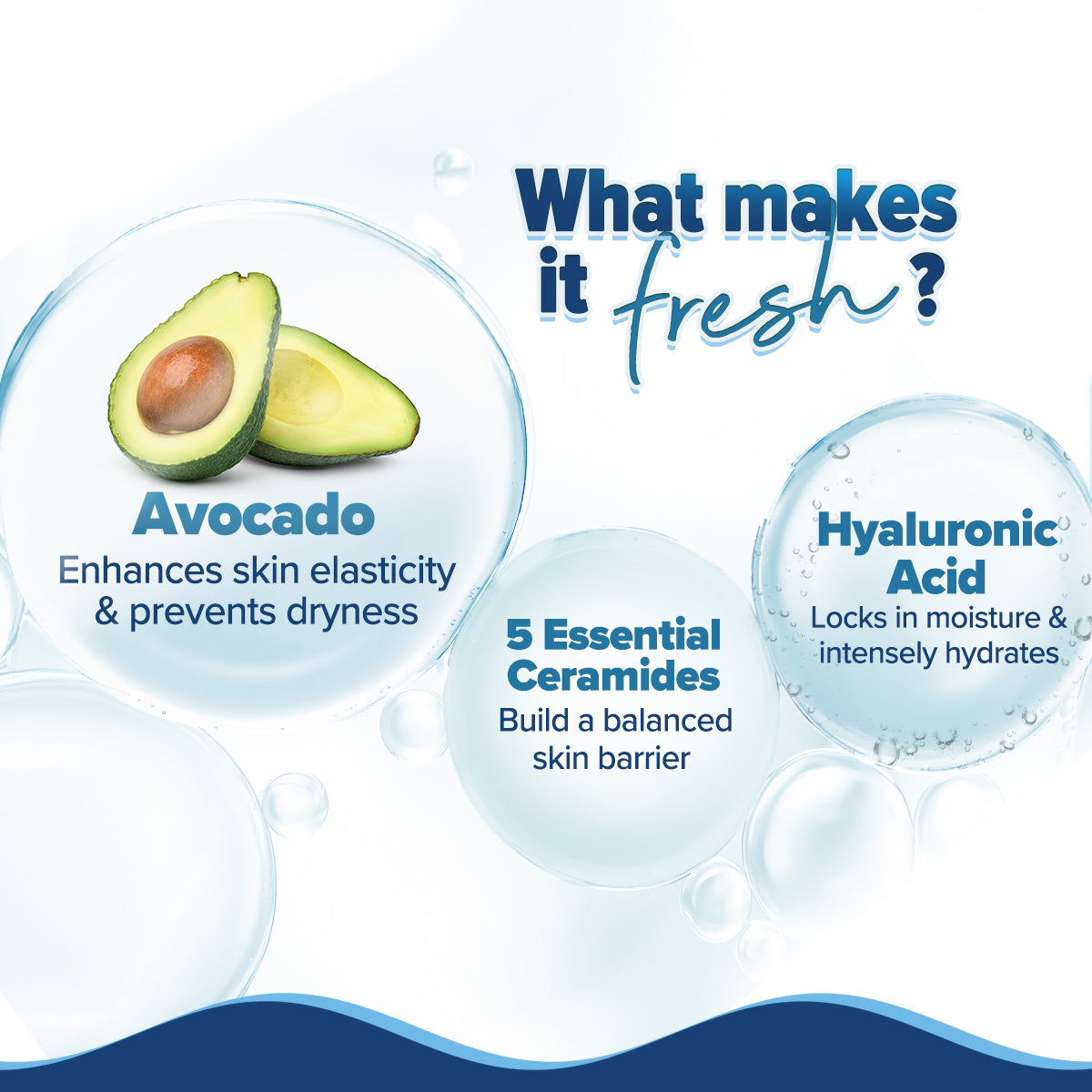 5 Barrier+ Hydra Gel Moisturizer with Avocado & 5 Essential Ceramides - 100 g