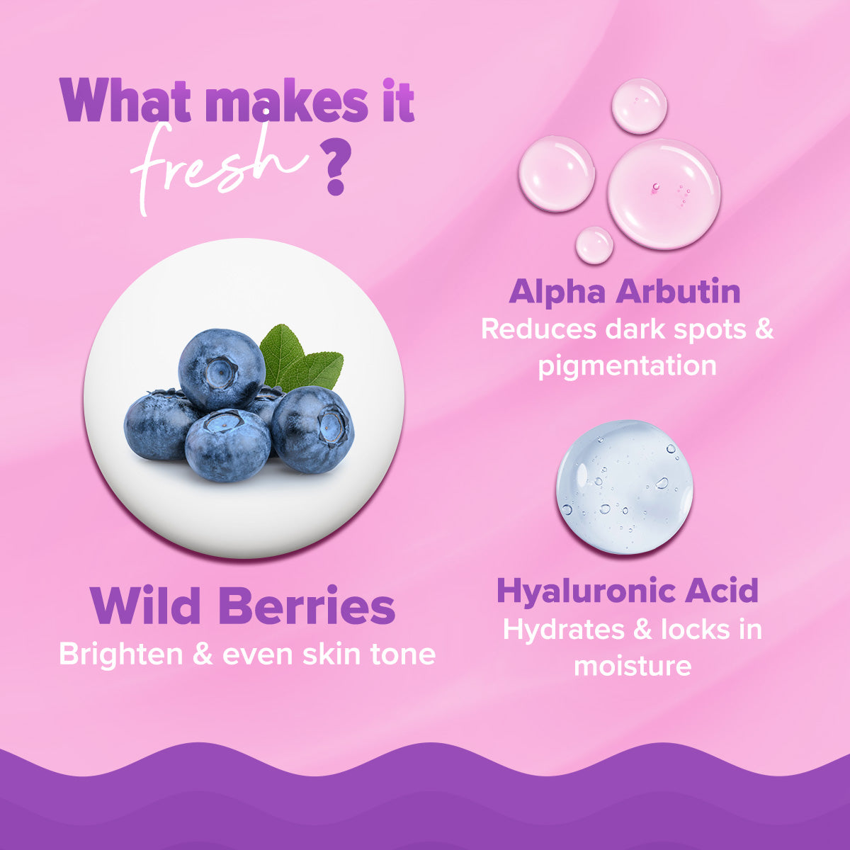 Illuminate+ Milk Fluid Moisturizer - 70ml