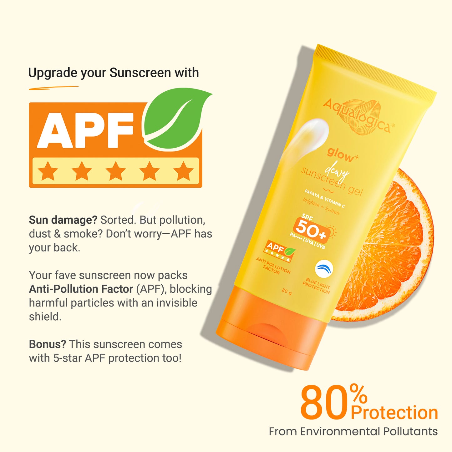 Glow+ Dewy Sunscreen Gel SPF 50+ PA++++ with Papaya & Vitamin C - 80g