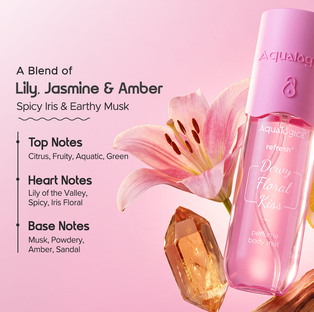 Refresh+ Dewy Floral Kiss Perfume Body Mist with Zemea & Hyaluronic Acid- 150 ml