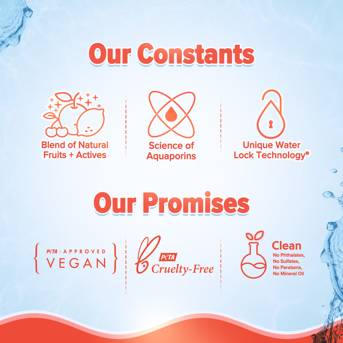 Detan+ Mousse Hydrating Foam Cleanser - 100 ml (Pack of 2)