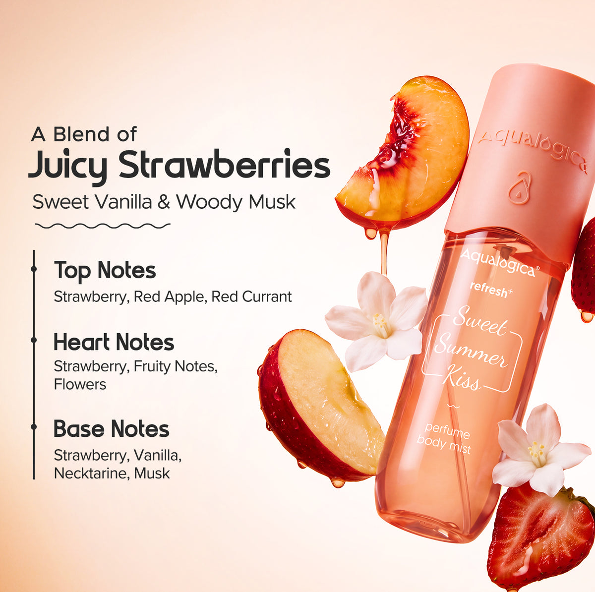 Refresh+ Sweet Summer Kiss Perfume Body Mist with Zemea and Hyaluronic Acid 150 ml
