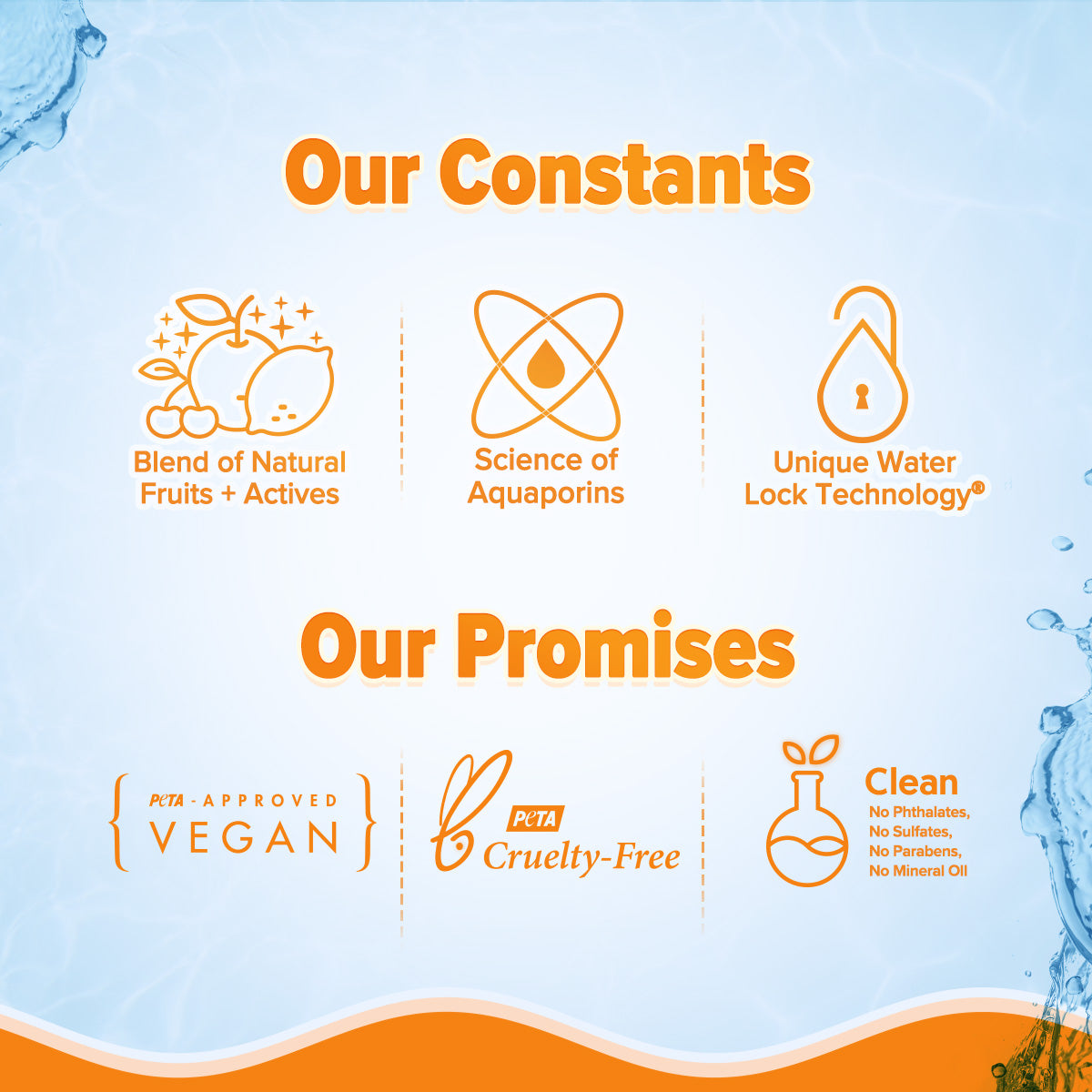 Glow+ Refresh & Moisturize Combo