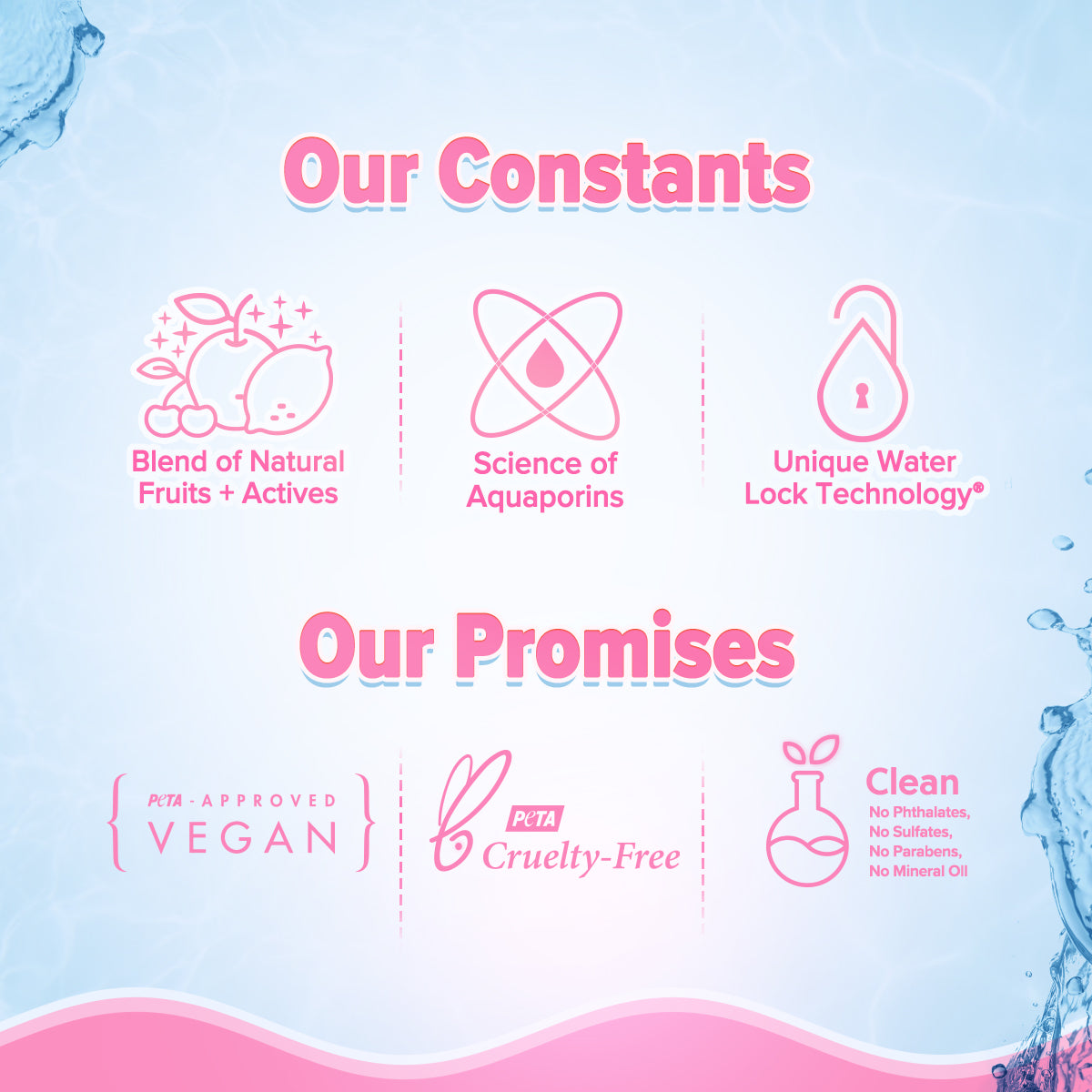 Radiance+ Protect & Glow Duo