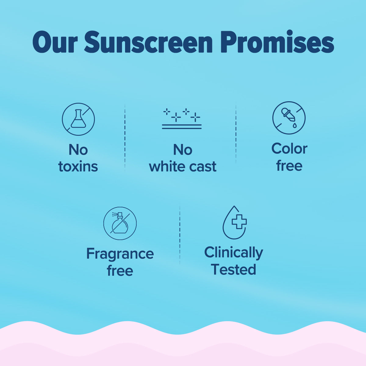 Radiance+ Oil Control Fluid Sunscreen for Oily Skin - 50g