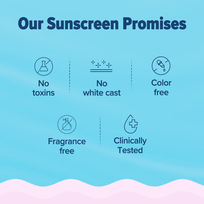Radiance+ Oil Control Fluid Sunscreen for Oily Skin - 50g