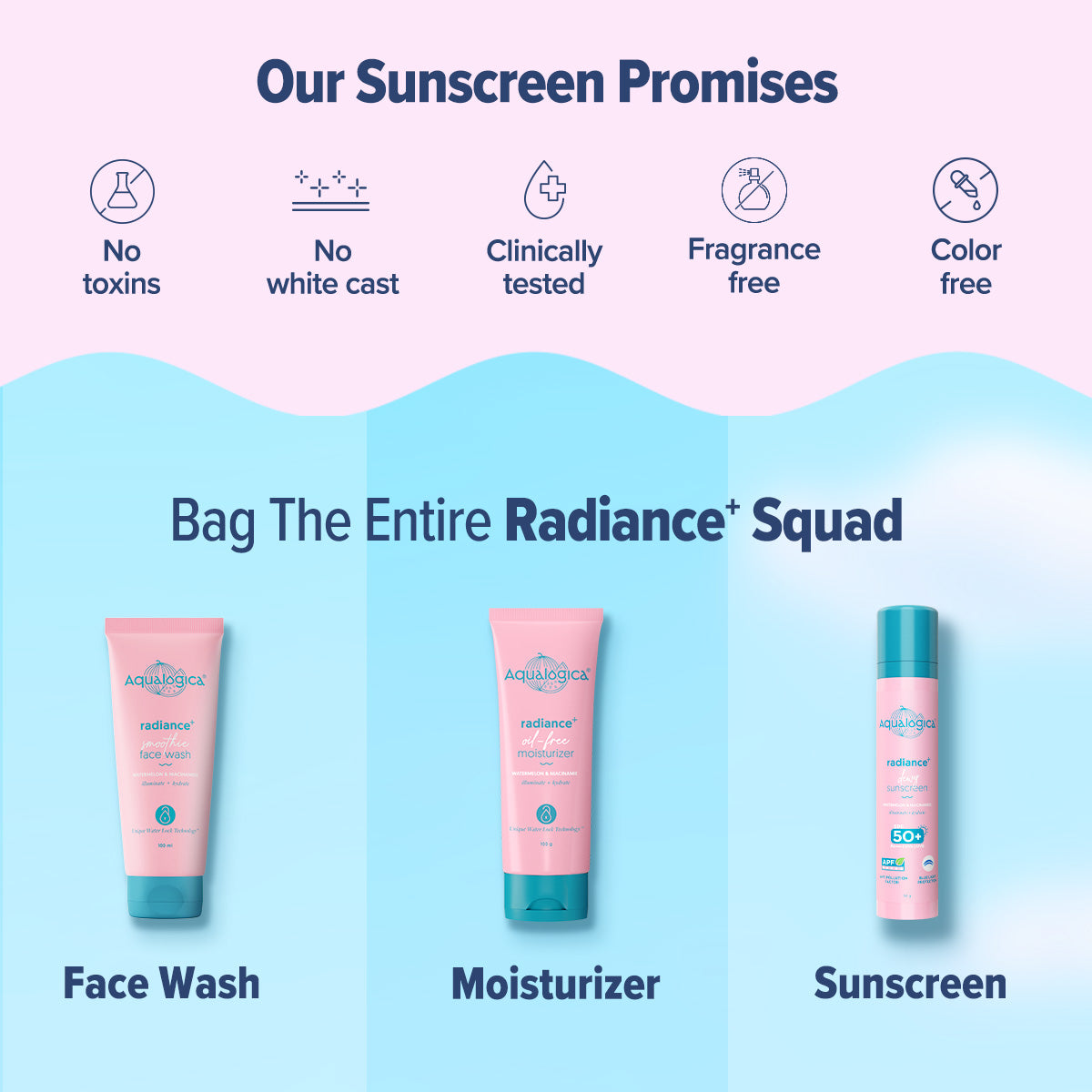 Radiance+ Dewy Sunscreen with Anti Pollution Factor (APF) | Watermelon & Niacinamide with SPF 50 & PA+++ - 50g