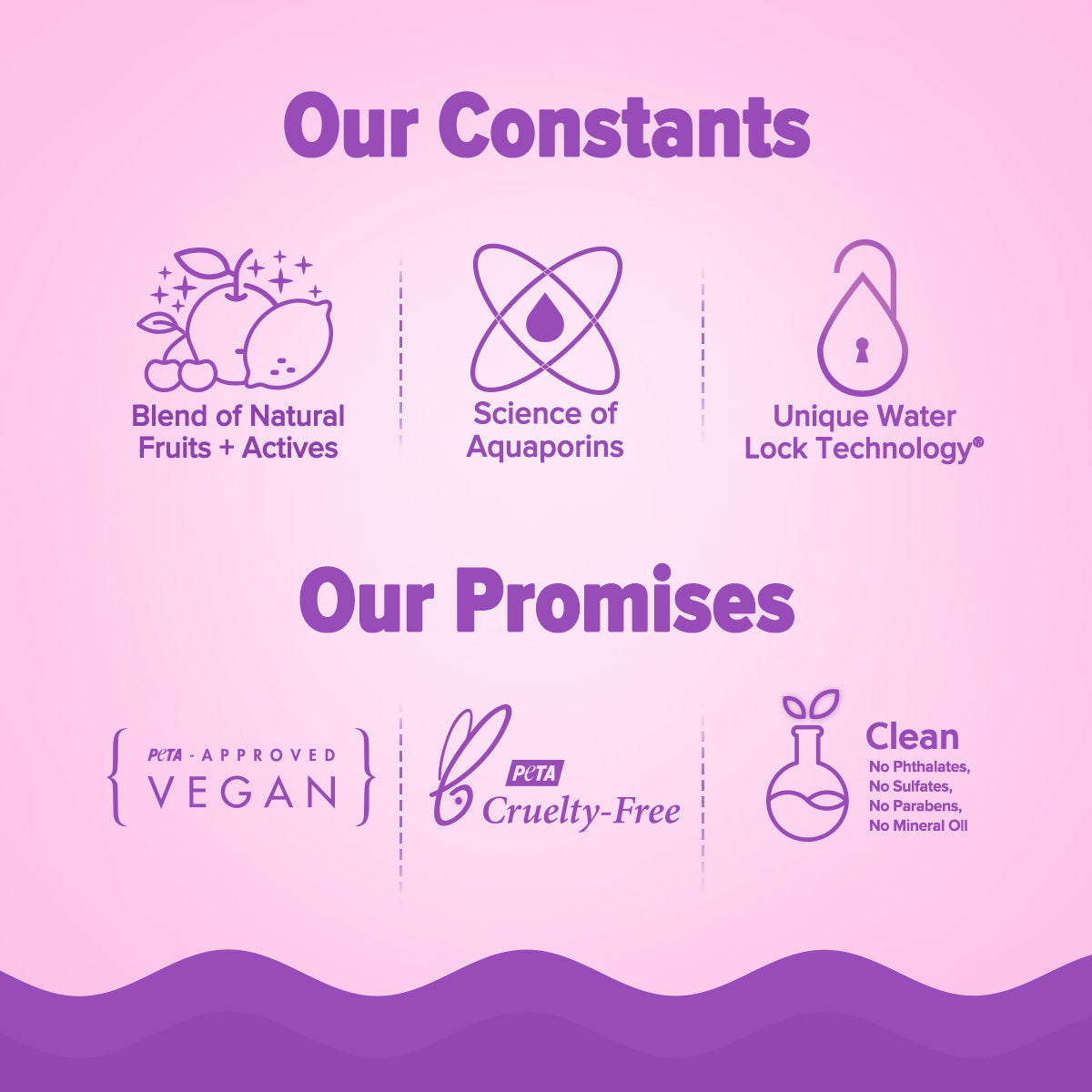 Illuminate+ Protect & Hydrate Duo