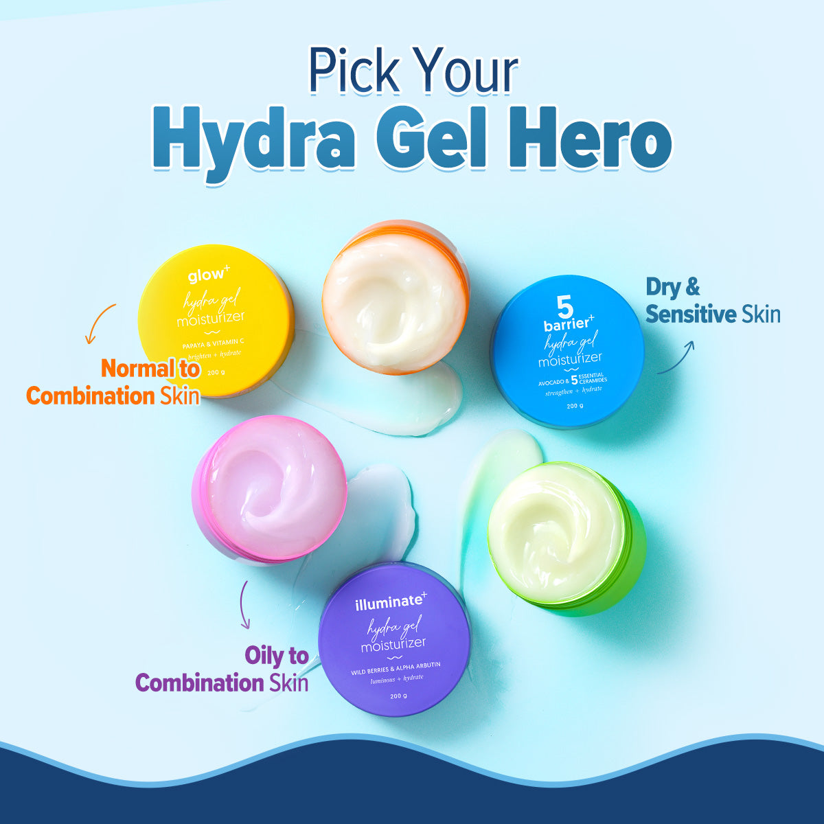 5 Barrier+ Hydra Gel Moisturizer with Avocado & 5 Essential Ceramides - 200 g (Pack of 2)