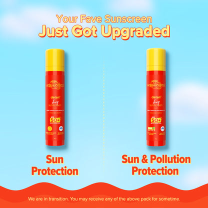 Detan+ Dewy Sunscreen SPF 50+ PA++++ with Anti Pollution Factor (APF) | UVA/B & Blue Light Protection - 50g