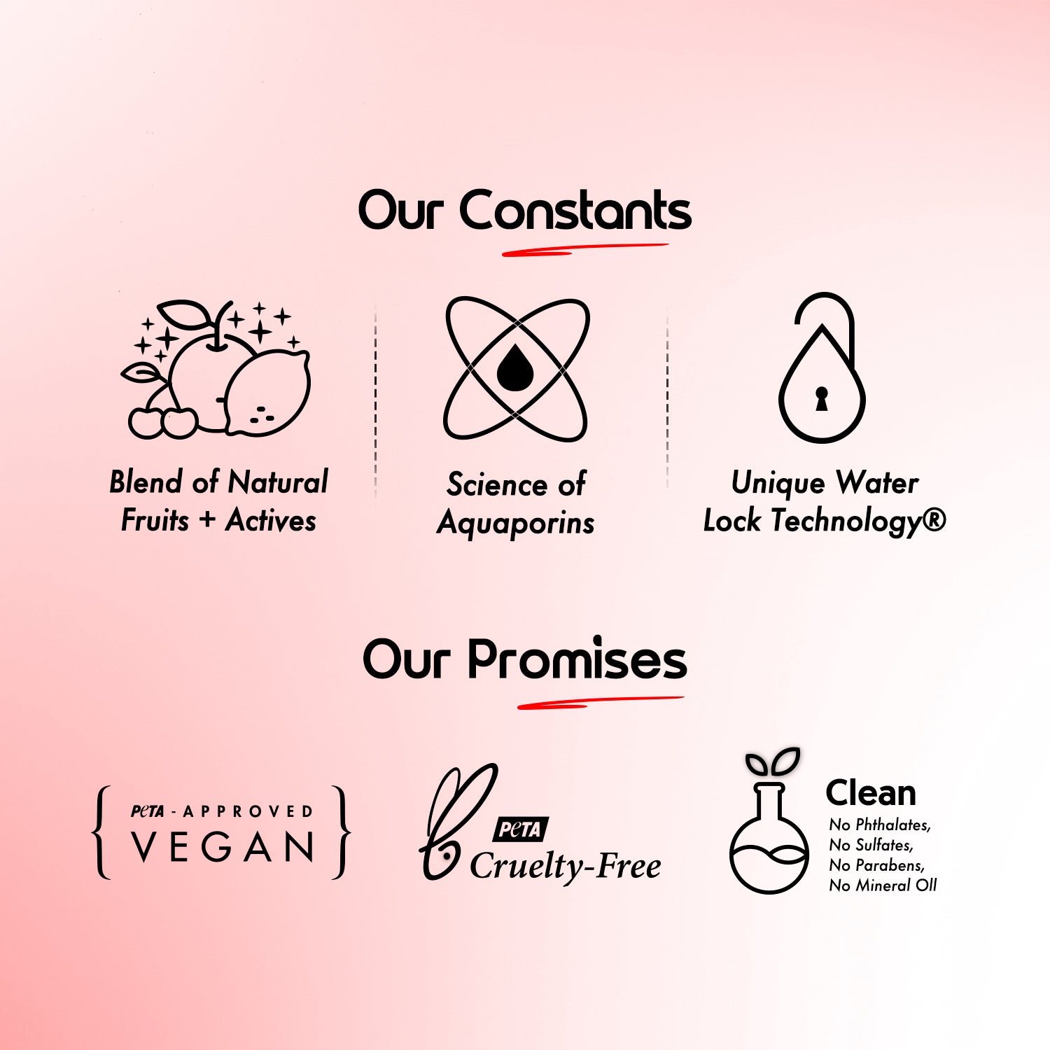 Detan+ Oil Balance Fluid Sunscreen for Oily Skin - 50g