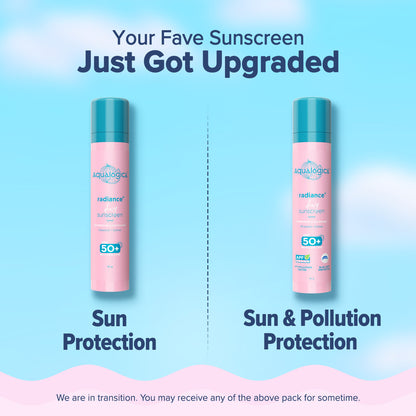 Radiance+ Dewy Sunscreen with Anti Pollution Factor (APF) | Watermelon & Niacinamide with SPF 50 & PA+++ - 50g