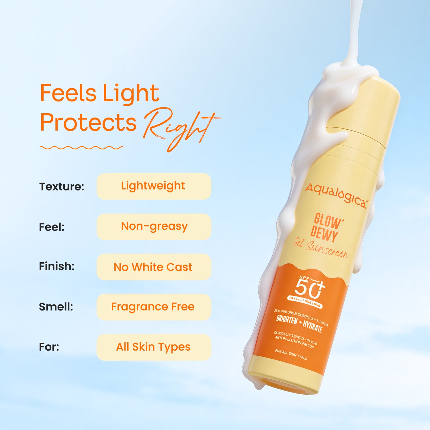 Glow+ Dewy Gel Sunscreen In-Vivo Tested SPF 50+ PA++++ with Papaya & Vitamin C - 50g (Pack of 2)