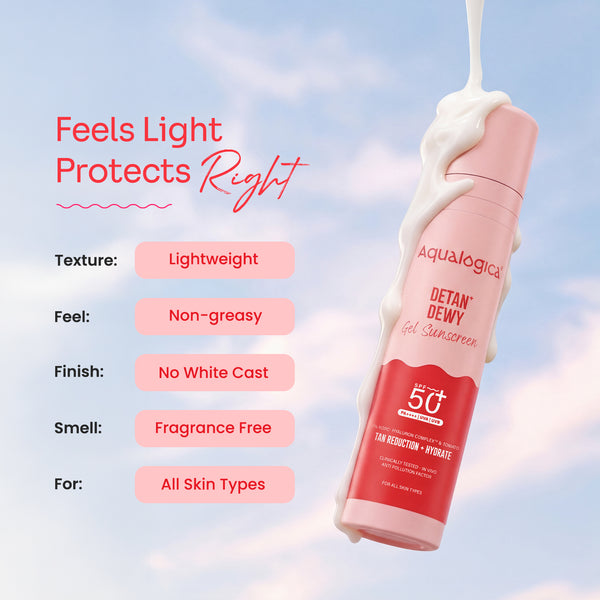 Aqualogica Spf 50+ Detan Dewy Sunscreen 50G