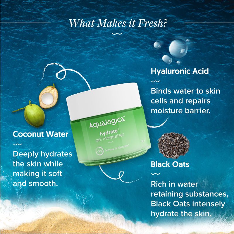 FREEBIE Hydrate+ Jello Moisturizer 100g