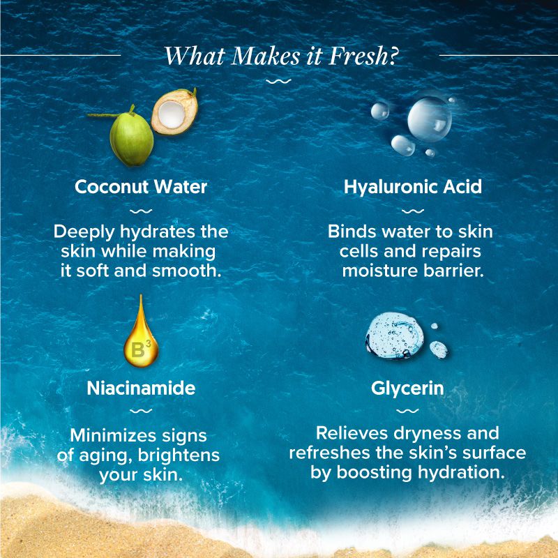 Hydrate+ Freshness Duo Combo