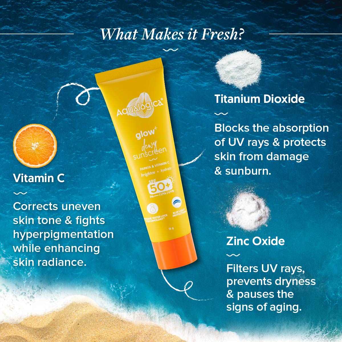 FREEBIE - Glow+ Dewy Sunscreen 15g