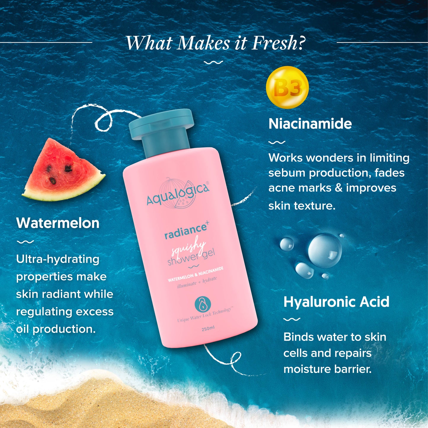 Radiance+ Squishy Shower Gel with Watermelon & Niacinamide for Radiant Skin - 250ml